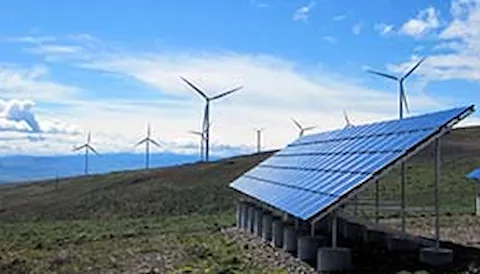 Resource Panorama - Wind data and solar data